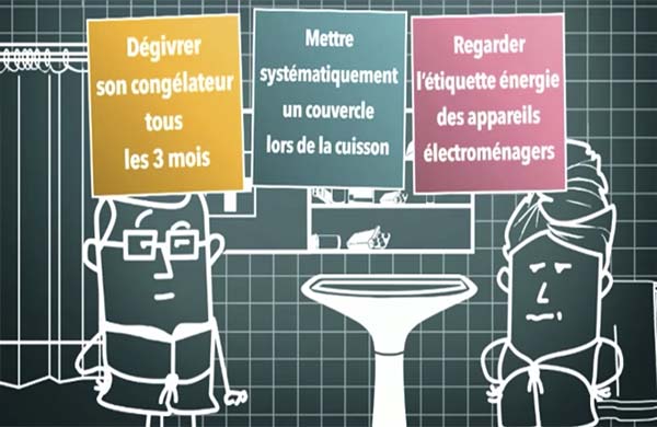 Réduire sa facture d’énergie Ddans la cuisine