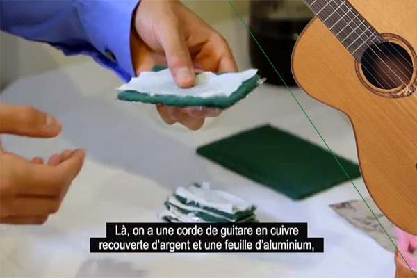 Énergie sur les cordes d’une guitare