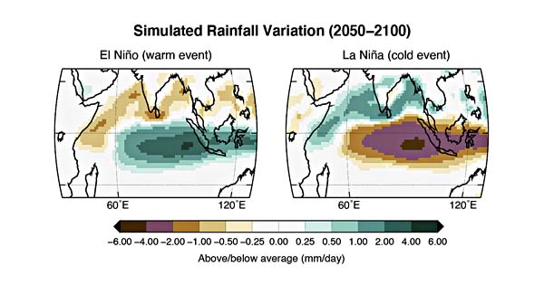  Données météorologiques transmises par des aéronefs