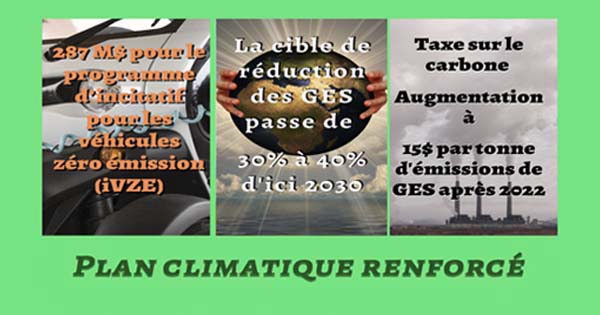 Plan climatique renforcé - Canada - changement climatique - Taxe carbone